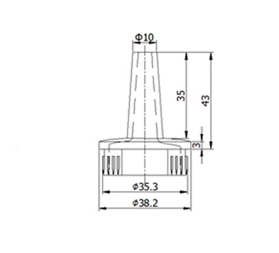 Post Reducer