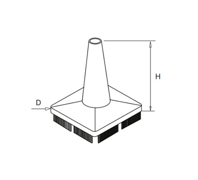 Post Reducer
