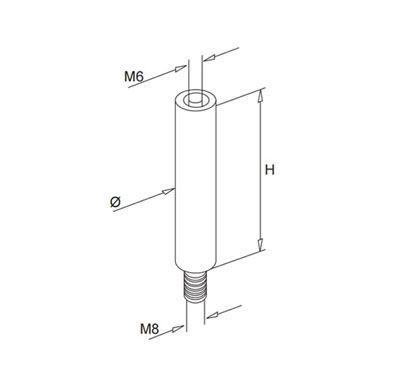 Pivot Handrail Support – Pin