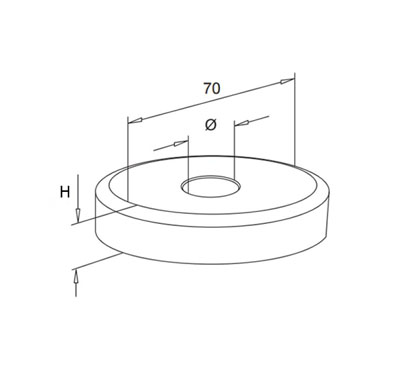 Cover Plate
