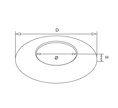 Round Cover Plate