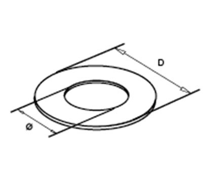 Flat Cover Plate