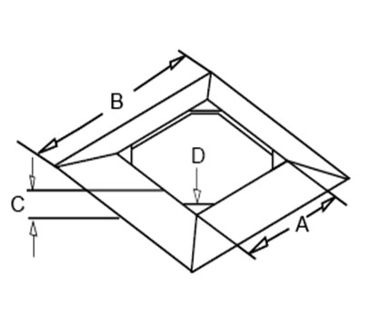 Square – Square Cover Plate