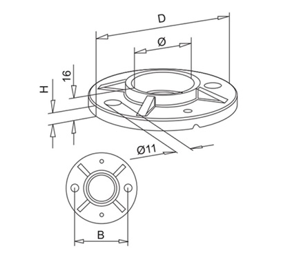 Post – Base Plate