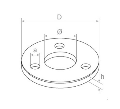 Post-base Plate