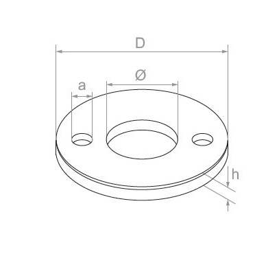 Post-base Plate