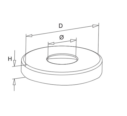 Cover Plate