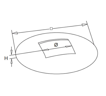 Round Cover Plate